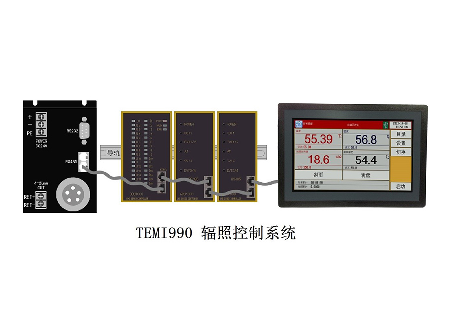 TEMI990紫外氙燈輻照強度控制器