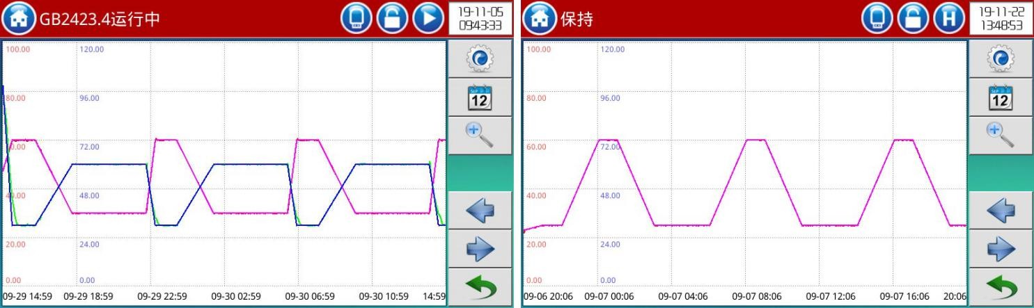 某試驗設(shè)備有限公司